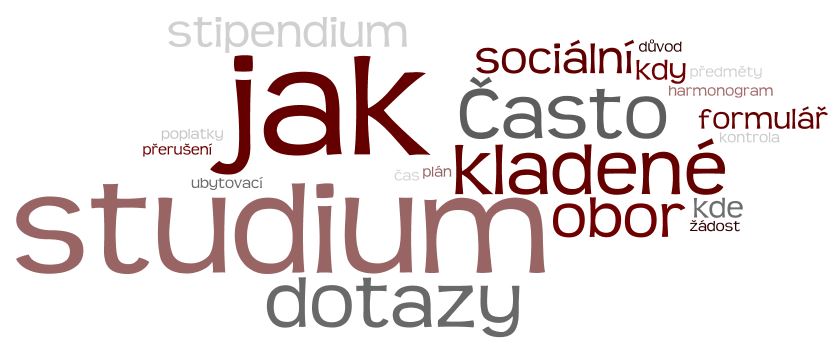 Často kladené dotazy