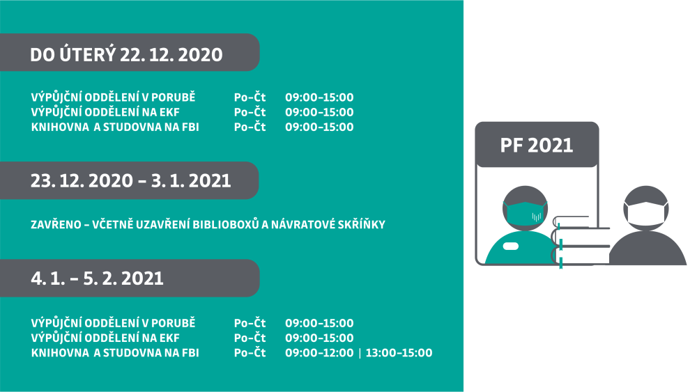 Provozní doba ÚK v prosinci 2020 a v lednu 2021