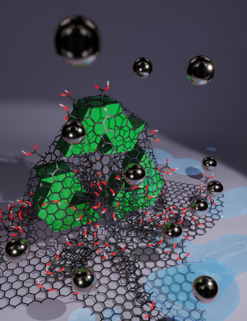 Graphene acid—a new recipe for removing heavy metals and extracting noble metals from water 