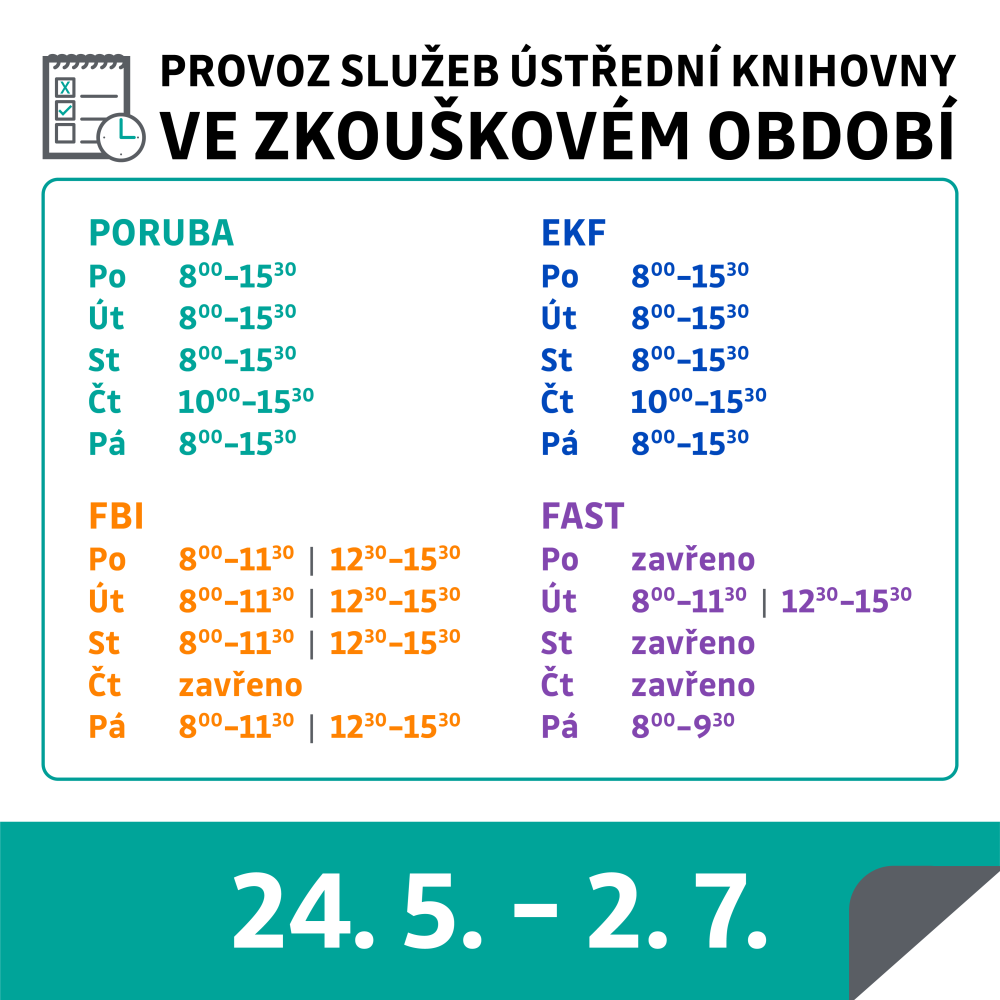 Provoz služeb Ústřední knihovny ve zkouškovém období od 24. 5. do 2. 7. 2021