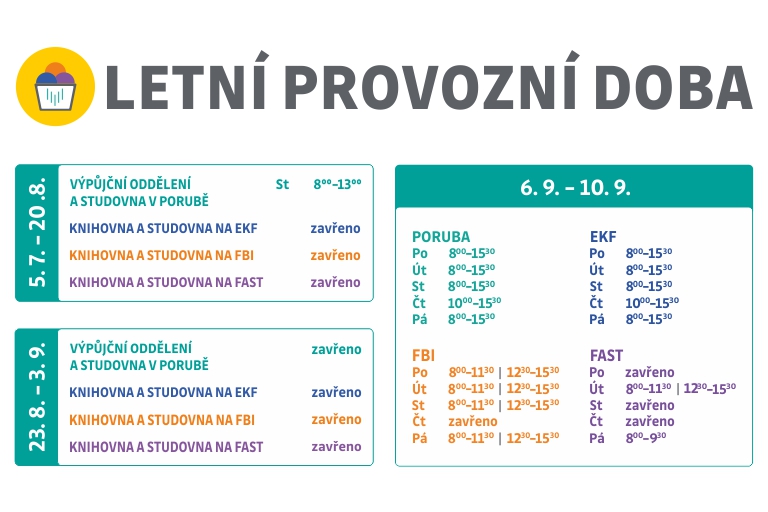 Letní provozní doba Ústřední knihovny