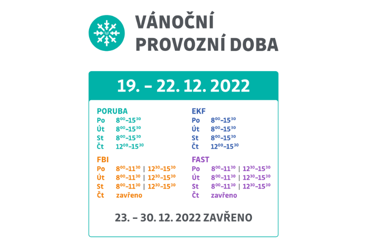Vánoční provozní doba Ústřední knihovny