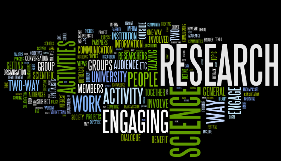 Making an Impact with Your Research