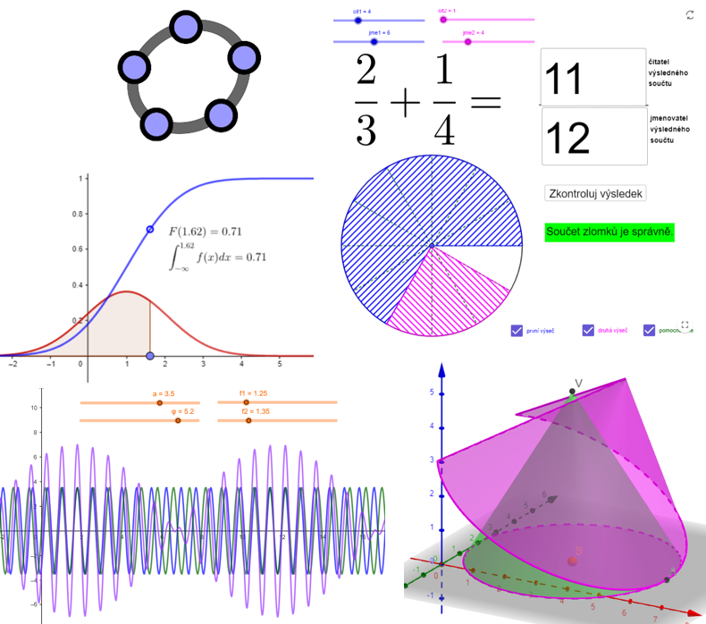 Matematika s GeoGebrou