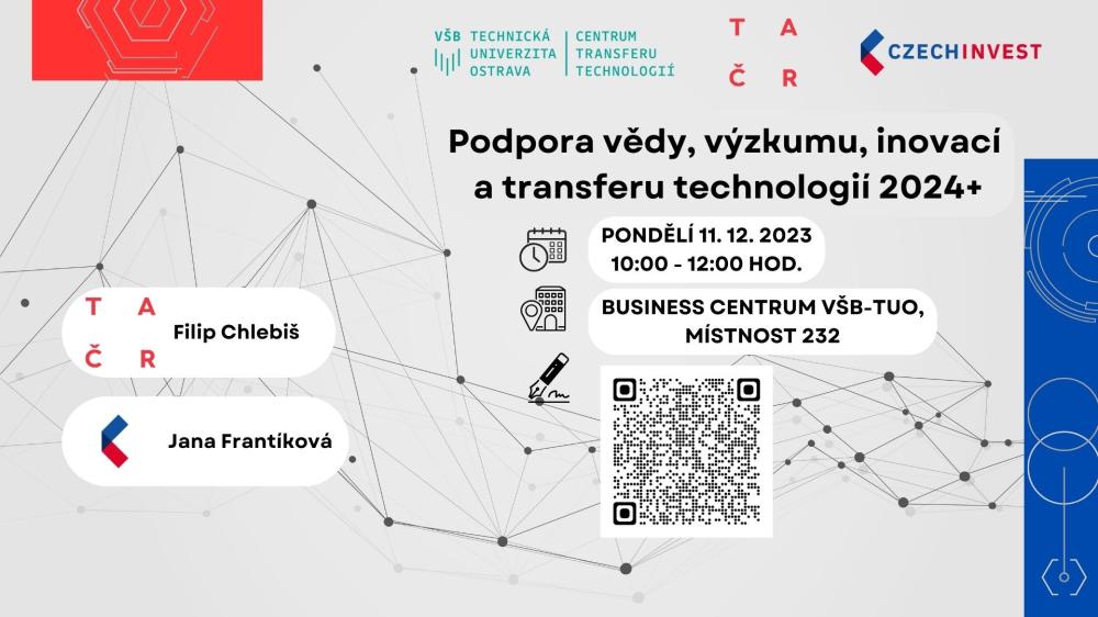 Podpora vědy, výzkumu, inovací  a transferu technologií 2024+