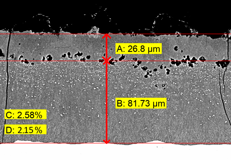 A new method may enhance the evaluation of diffusion coatings for steel treatment