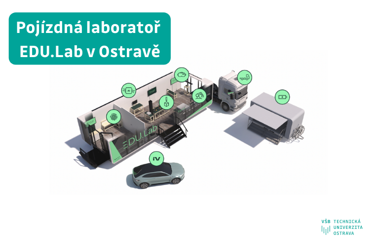 Pojízdná laboratoř EDU.lab