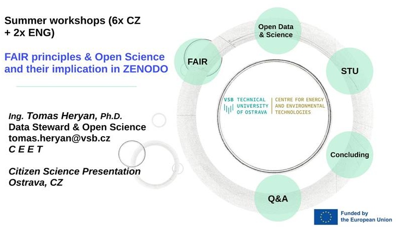 FAIR Data and Open Science 