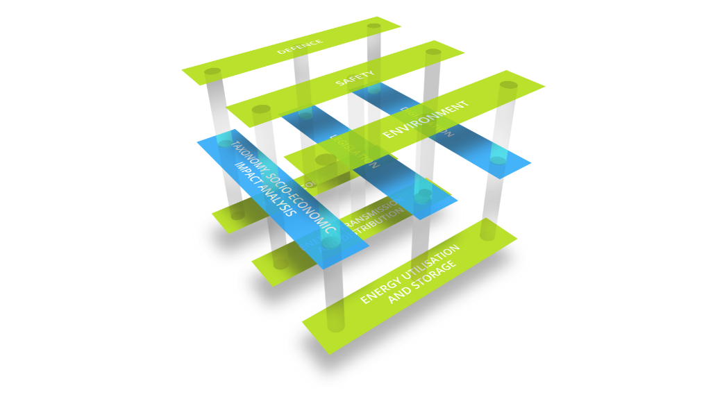 VSB – Technical University of Ostrava strengthens its role in energy research